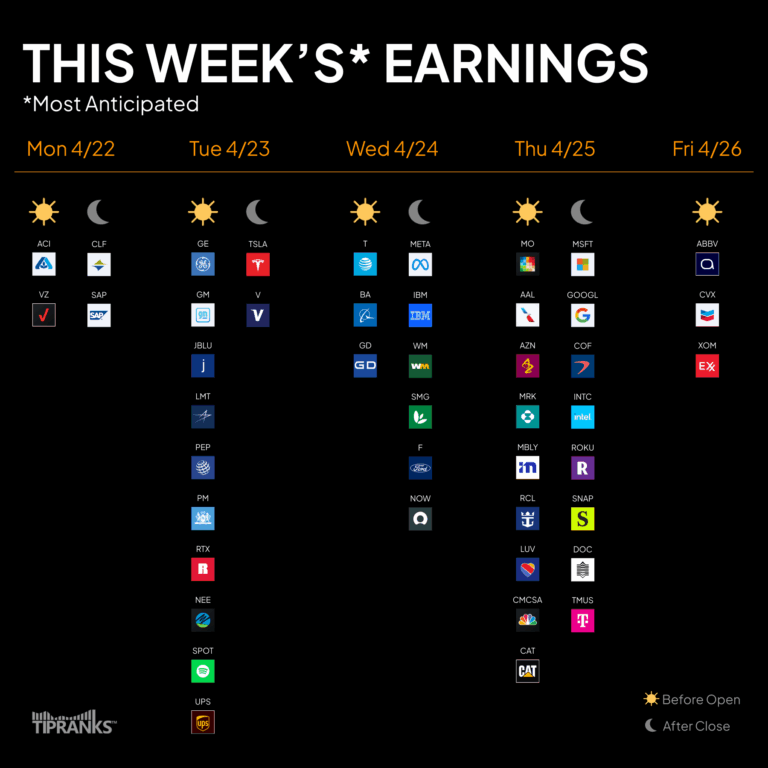 Most Anticipated Earnings This Week April 22 2024 TipRanks