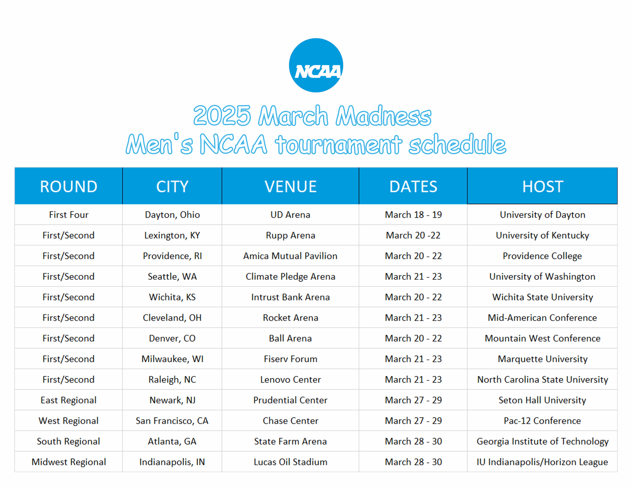 March Madness 2026 Calendar Printable