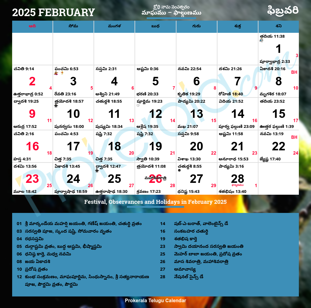 Prokerala January 2026 Telugu Calendar