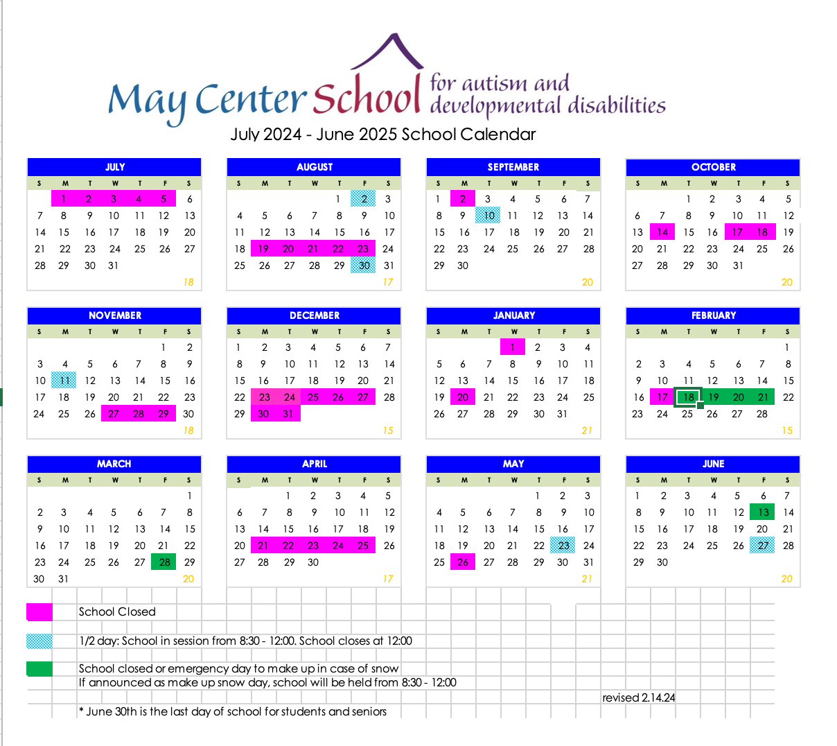 The May Institute