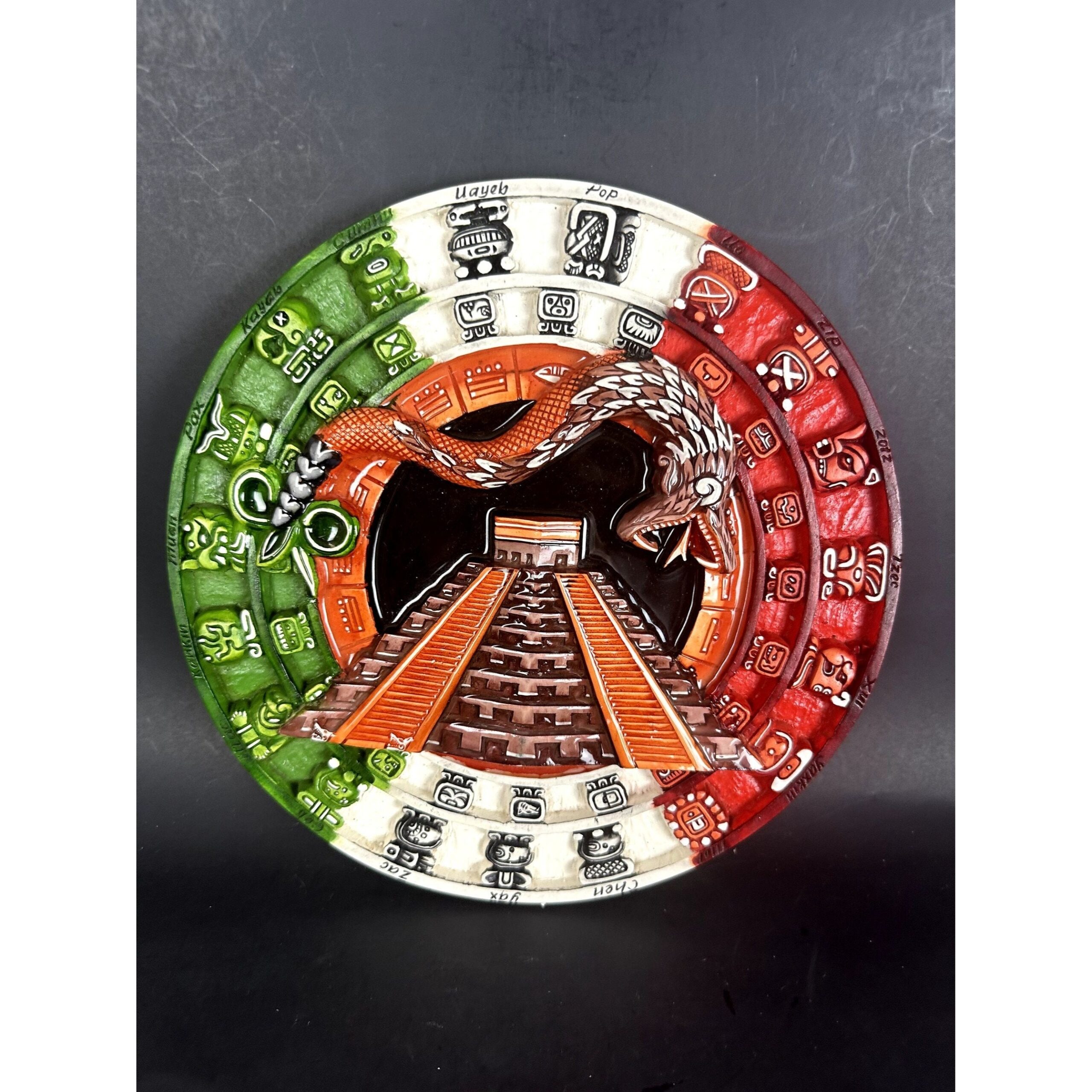 Mayan Calendar Baby Gender 2026 To 2026